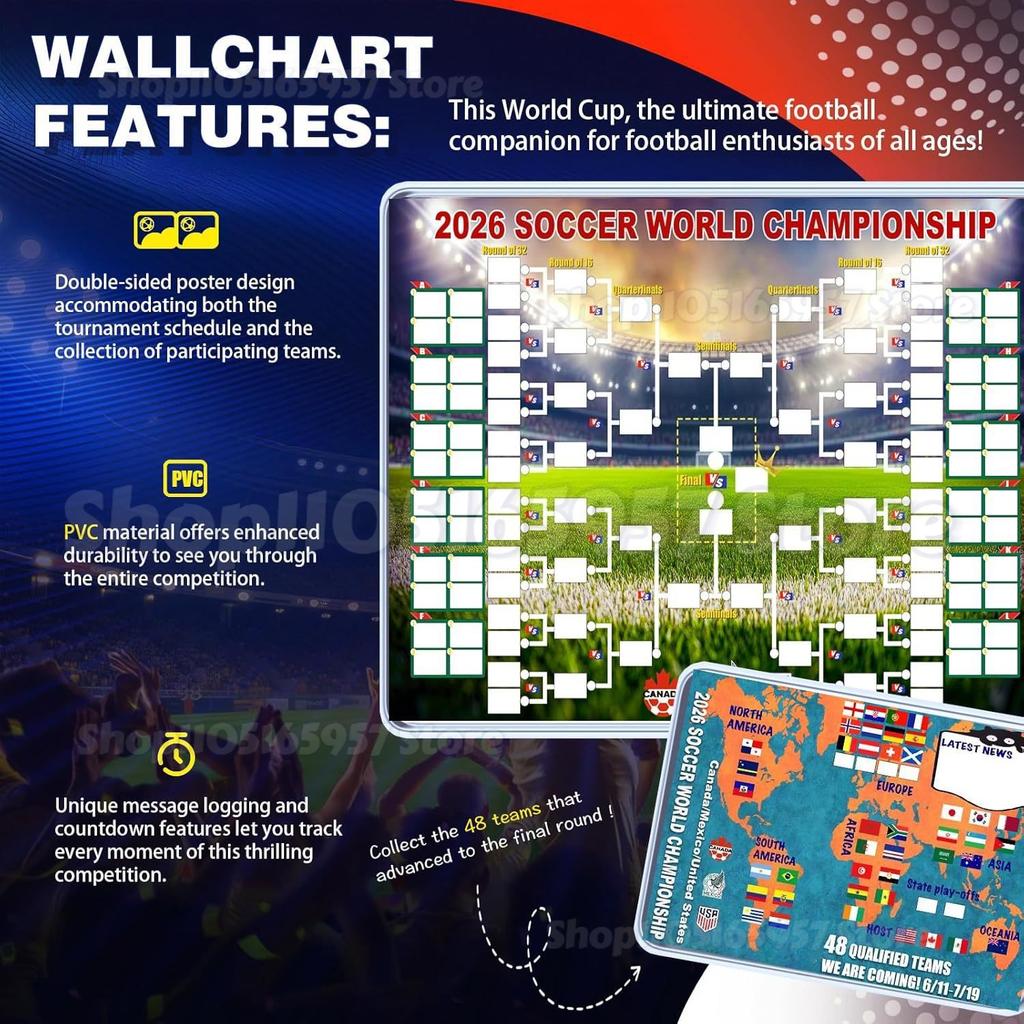 Weltfußball Poster USA Kanada Mexiko Gastgeber Fan Atmosphäre Dekoration Sport Thema Party Wanddeko Requisiten
