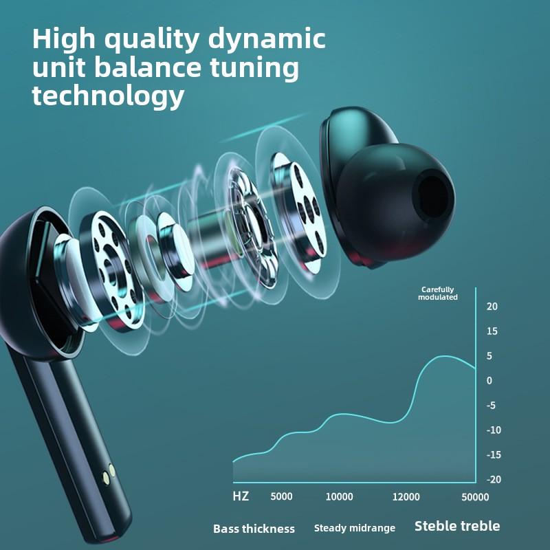 Bluetooth Headset TWS 5.0 Wireless In-ear Touch Digital Display Sports Cross-border Headset