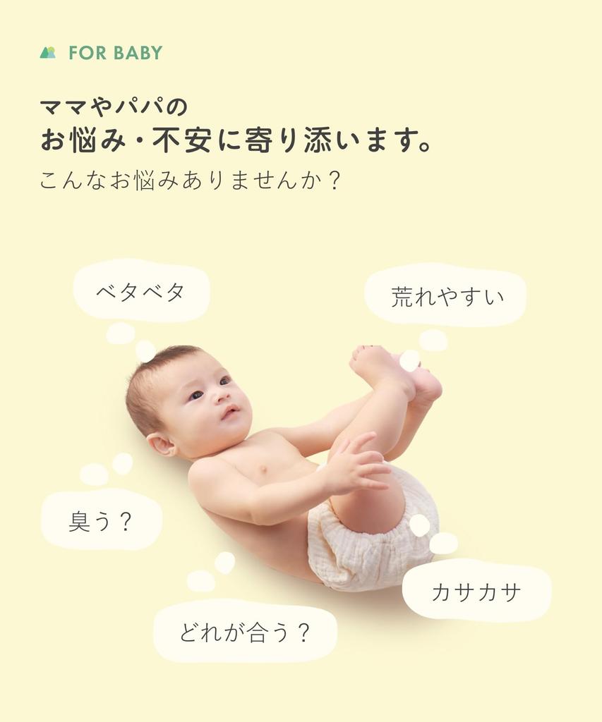 BOTANIST Botanical Baby Milchlotion