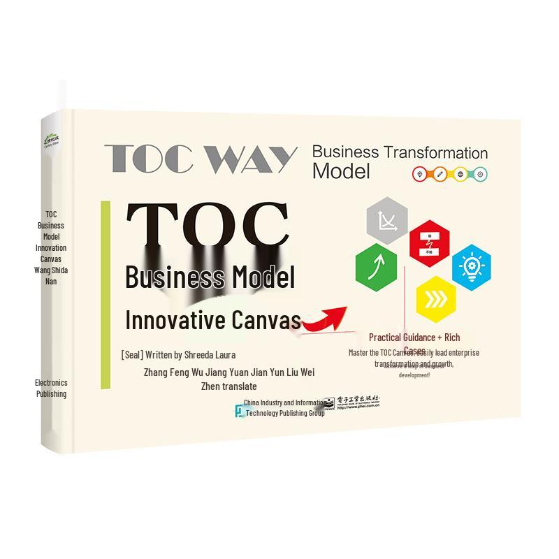 TOC Business Model Innovation Canvas
