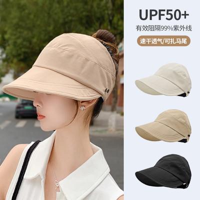 Chapéus e gorros – Viseiras
