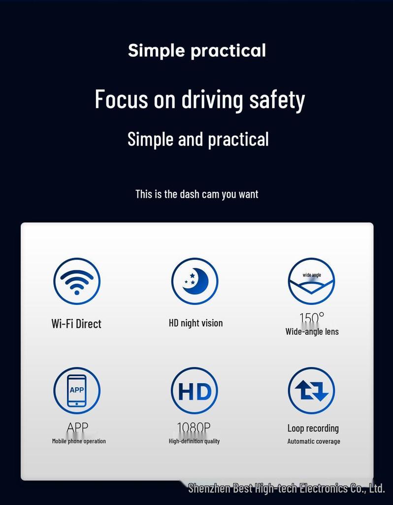 WIFI Lippenstift-Recorder mit Starlight-Nachtsicht, 140° Weitwinkel, 1080P HD Dashcam