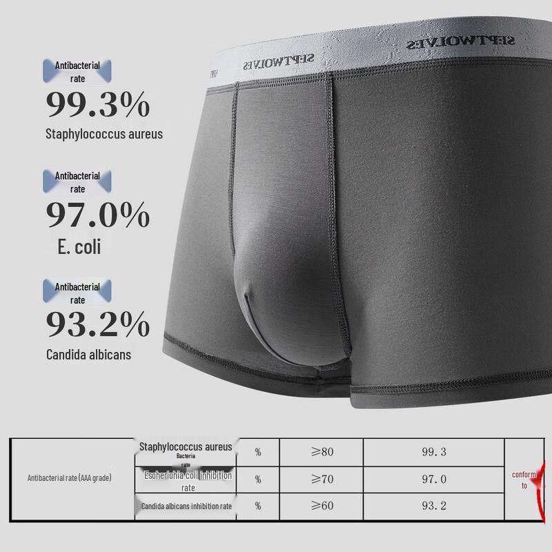 Septwolves Men's Premium Modal Boxer Briefs