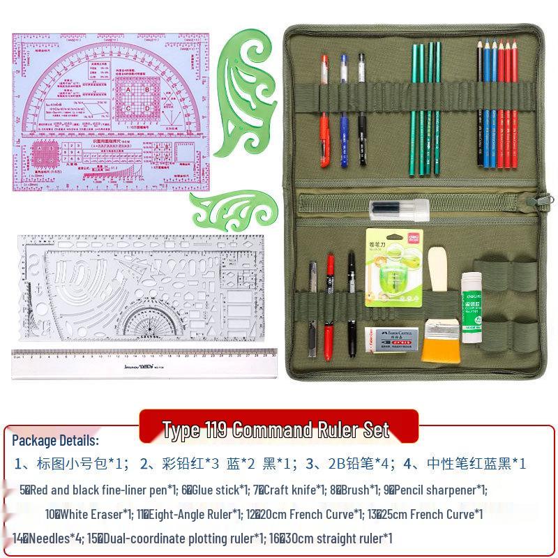 Huahengzhen Topographic Mapping Tool Set