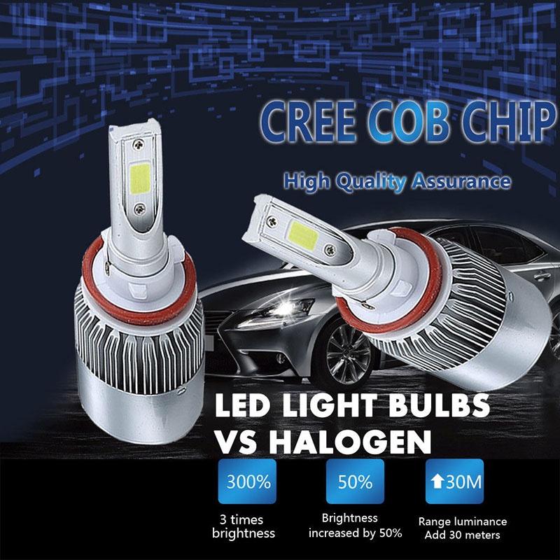 Kit di conversione lampadina LED H7 per fari Premium con luce bianca brillante da 6000k
