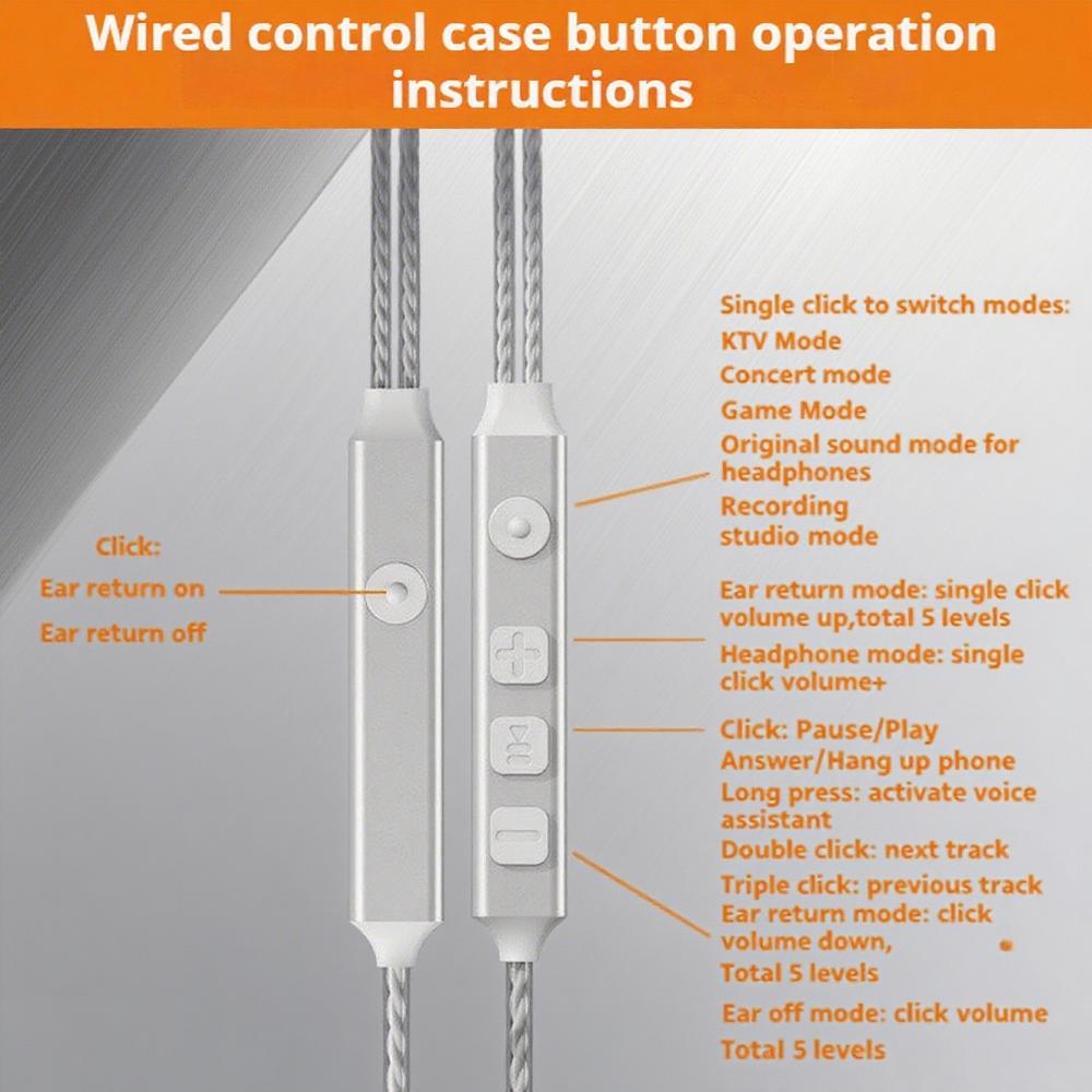 With Sound Card For Live Broadcast Karaoke Earphones Type-C In-ear Headphones With HD Mics Surround Sound Headsets for Samsung