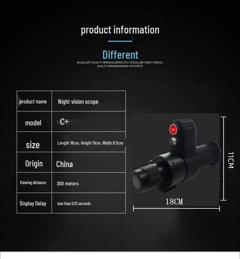 C+ Crosshair Infrared Night Vision Headset: HD Telescope for Night Fishing & Scenery Viewing
