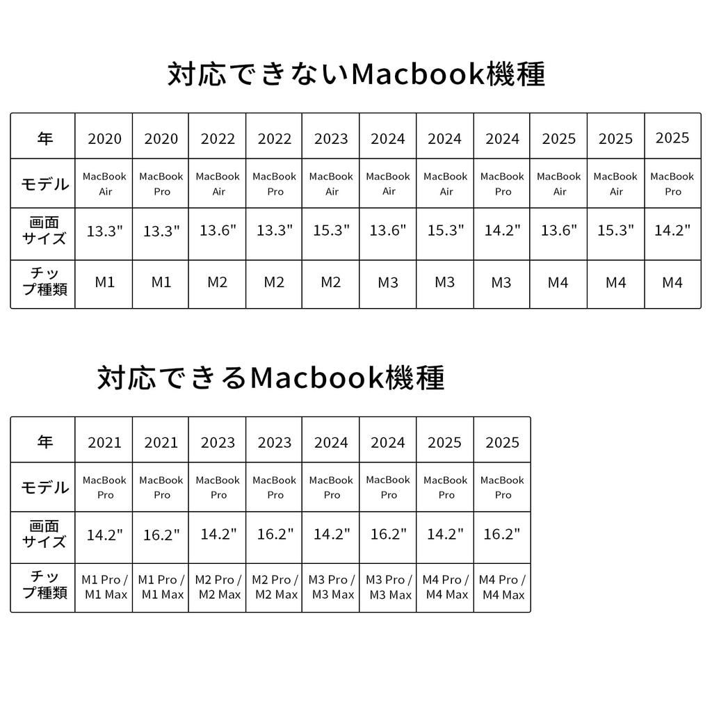 KEEPTIME Dual Display Dual Screen Mobile Inch Laptop Screen Triple FHD 1080P IPS Compatible with and Mac New 14-inch Monitor, 14-16 Extender, Monitor,