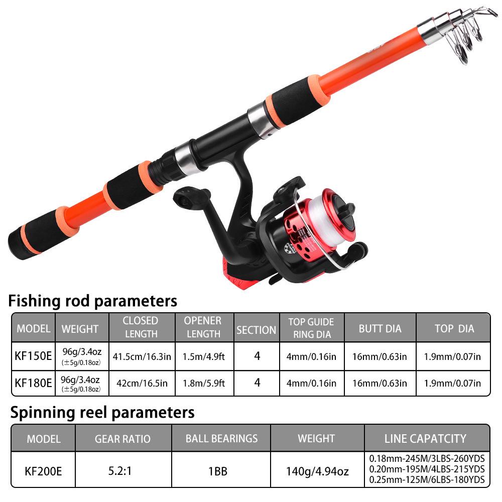 Beginner Long Cast Spinning Sea Fishing Rod & Reel Combo Set (1.5M/1.8M)