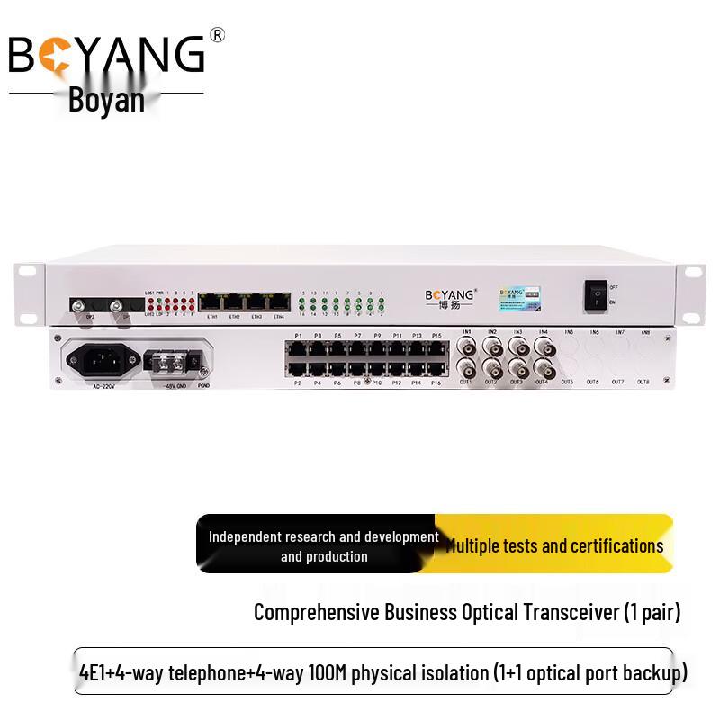 

Интегрированный оптический приемопередатчик BOYANG