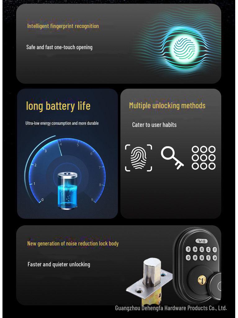 New American Standard Smart Deadbolt Lock with Fingerprint for Wooden Doors.
