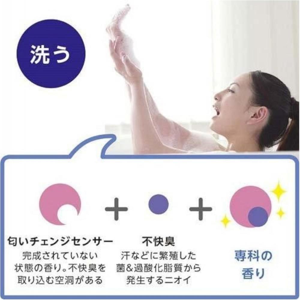 Aronheur Senka Perfect Bubble For Body Floral Plus Refill 350ml 2pcs Mask Case