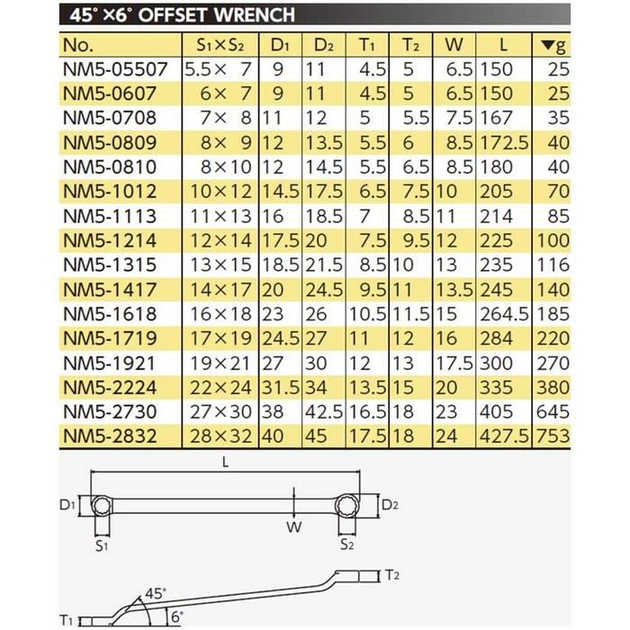 [Kyoto Machine Tools] Nepros 45-Degree Open-End Wrench NM5-1214 Silver 12mm X 14mm