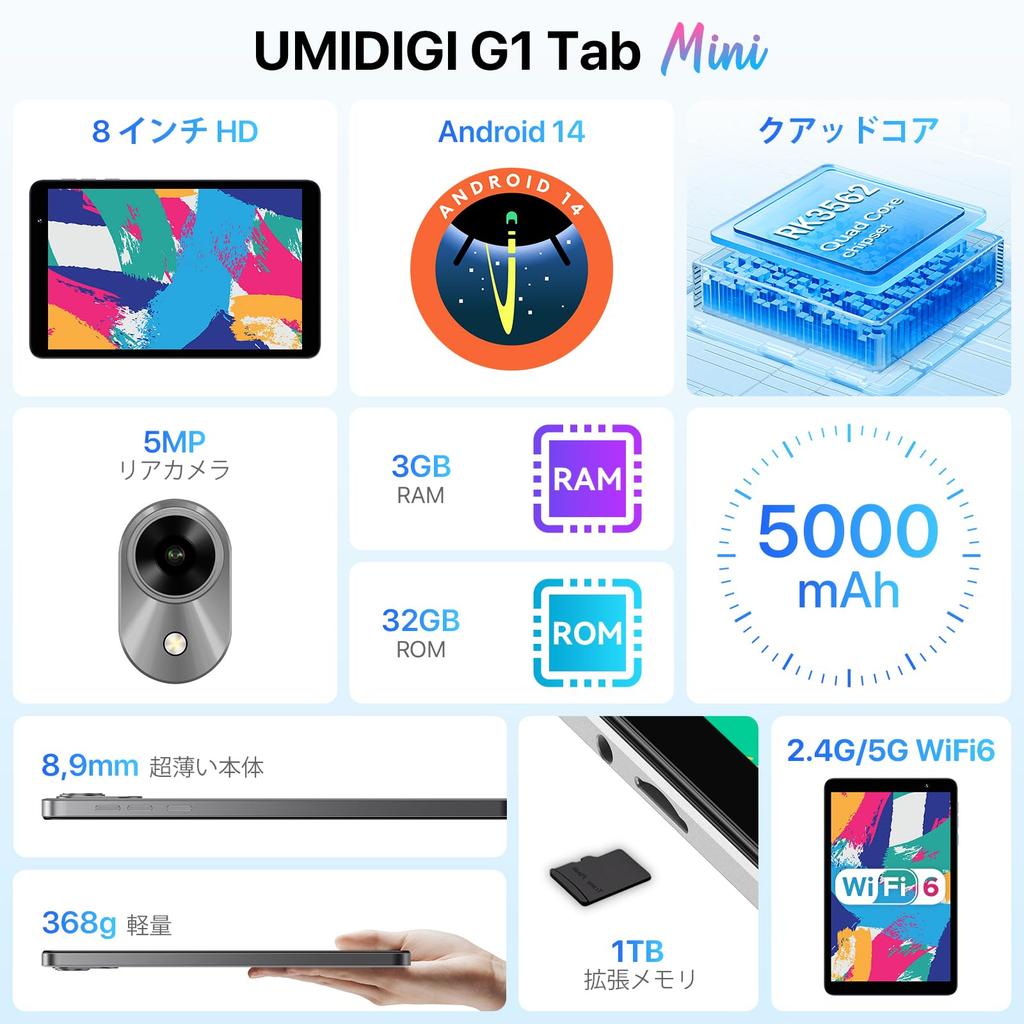 UMIDIGI G1 Tab mini Android 14 1TB TF and 5000mAh Dual IPS Case Included 8-inch Wi-Fi Tablet, Expansion, Ultra-Lightweight Compact, 2.0GHz CPU,