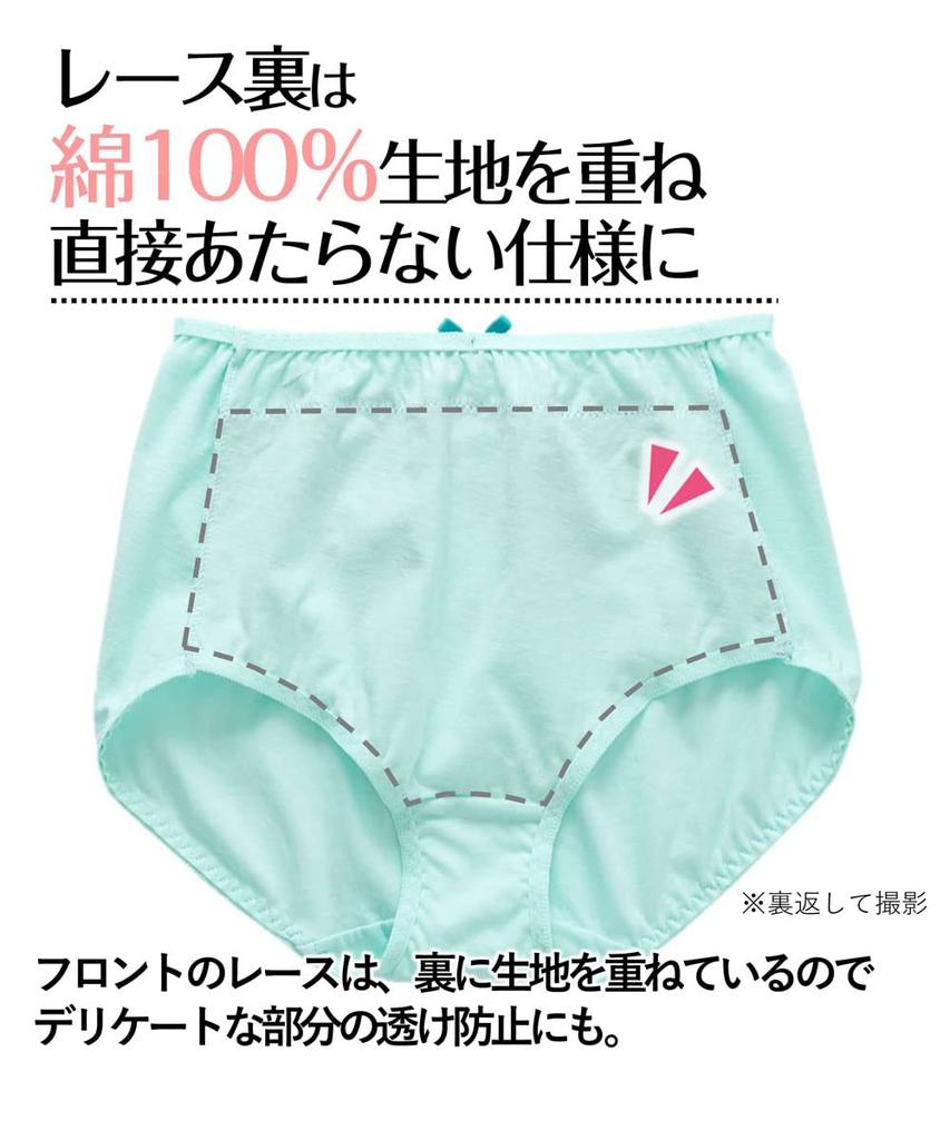 Nissen Regular Panties with Lace to Keep Out of the 3L Shorts, 100% Cotton, Deep-Length Belly, 8-Pack, Pastel,