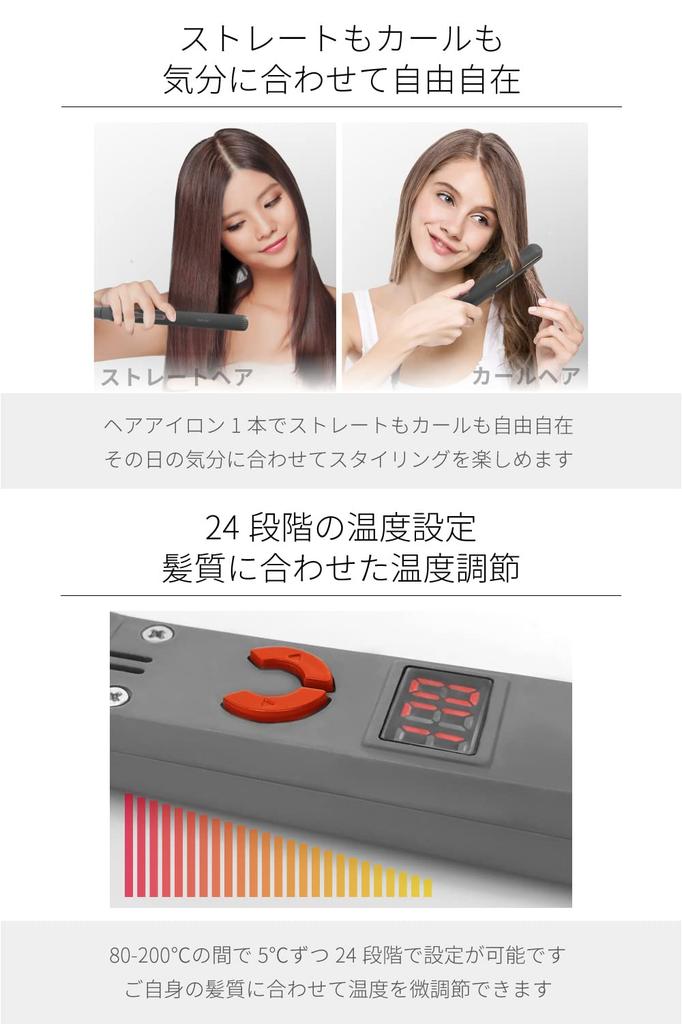 Areti Hair Suitable for Short and Long Rapid International Model i2091SD Iron, 20mm, Straight/Curl, 2-Way, Hair, Men's, Heat-Up, Compatible,