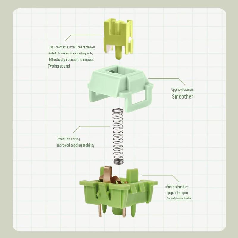 Gaote Custom Mechanical Keyboard V1/V2/V3 Lemon Axis with Silent Paragraph and Built-in Light Guide.
