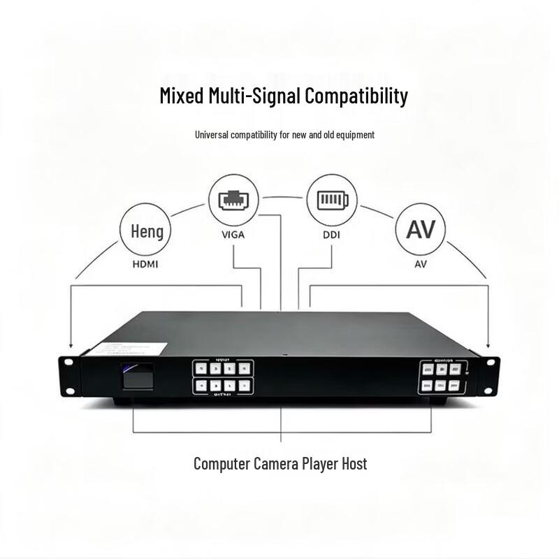 Jiyin JY-WF44 4K HDMI 4x4 Matrix Switcher