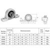 4 ks Vnitřní otvor Kuličkové ložisko Přírubové Mikro Vertikální Ložiskové těleso