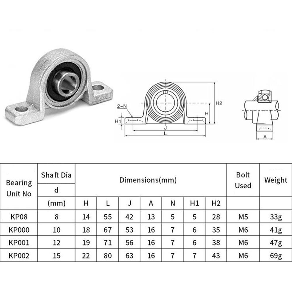 4 ks Vnitřní otvor Kuličkové ložisko Přírubové Mikro Vertikální Ložiskové těleso