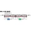 TOMIX N Gauge JR 521 100 Series Nanao Line Extension Set 98134 Railway Model Train