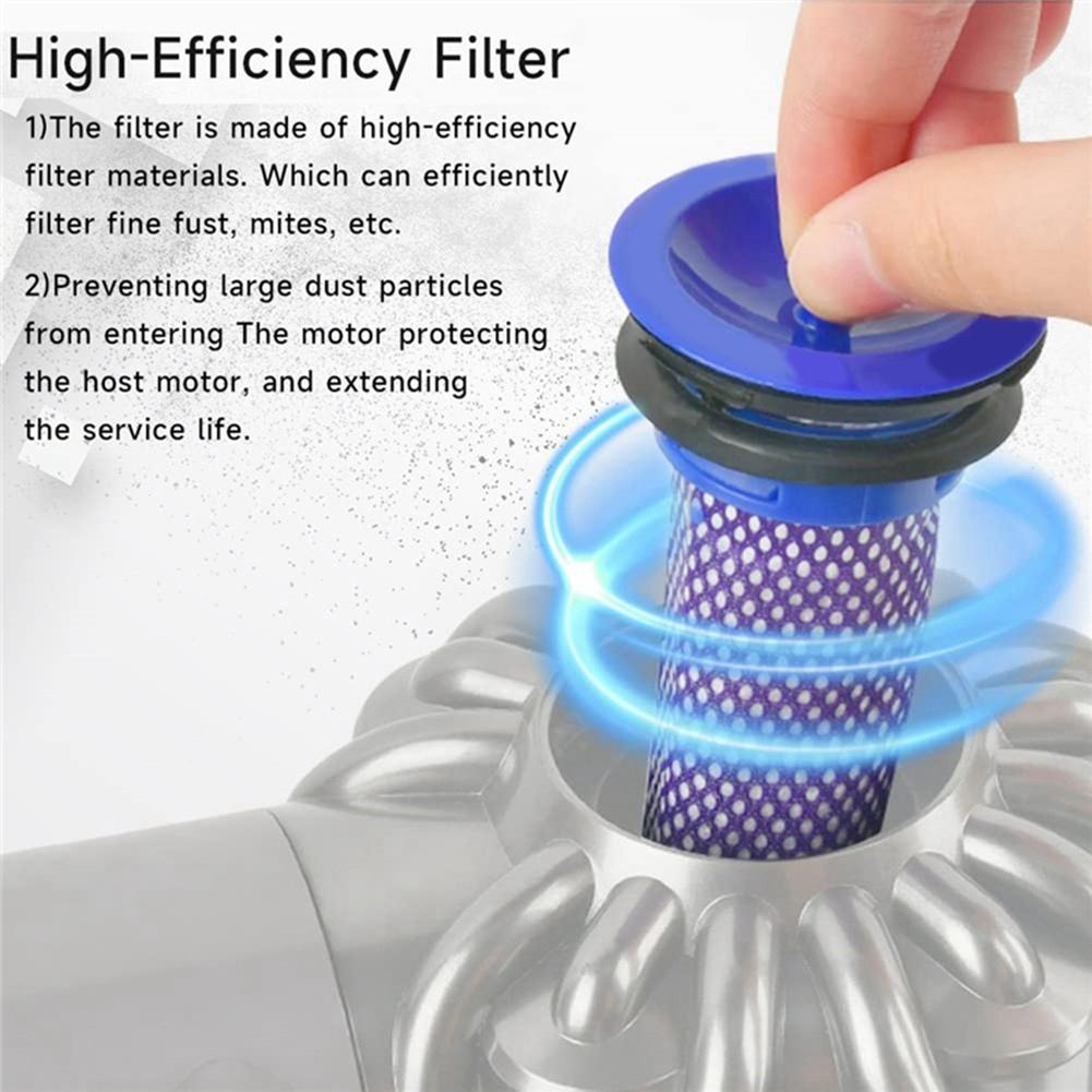 Replace V8 Battery Adapter+Pre-Filter 21.6V for Dyson V8 Batteries V8 Absolute V8 Animal Vacuum Cleaner Rechargeable