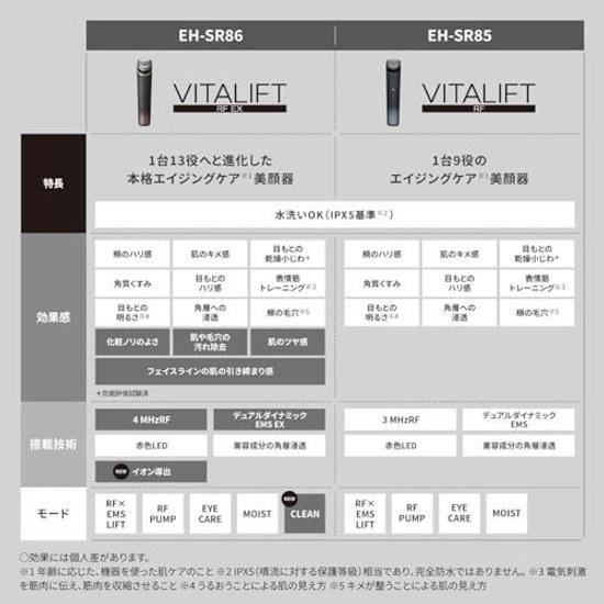 Panasonic Facial Device Vitalift RF 13 Functions High Output EMS LED Ion EH-SR86-T Brown