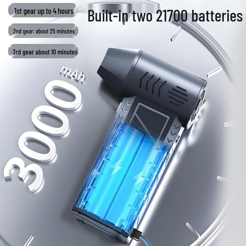 Uscător de păr fără perii de mare viteză cu tehnologie turboventilator – Stil DIY