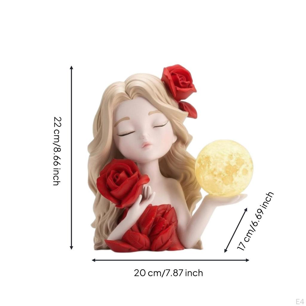Girl savings Box Decorative Cartoon Piggy Bank Cute Tabletop with Figure for Girls, Kids,