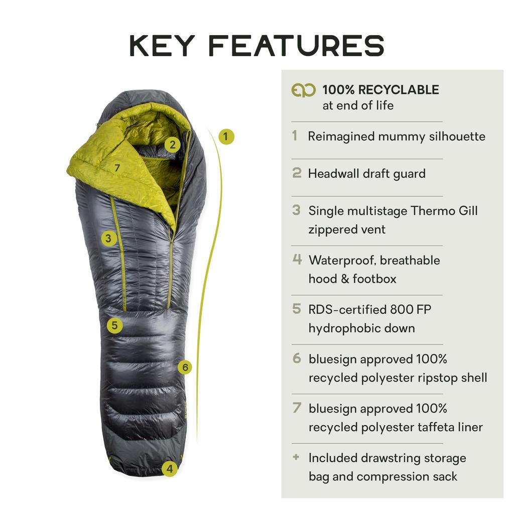 NEMO Coda Endless Promise Unisex Regular compatible 10/20 NM-CDEP-1020 -12℃