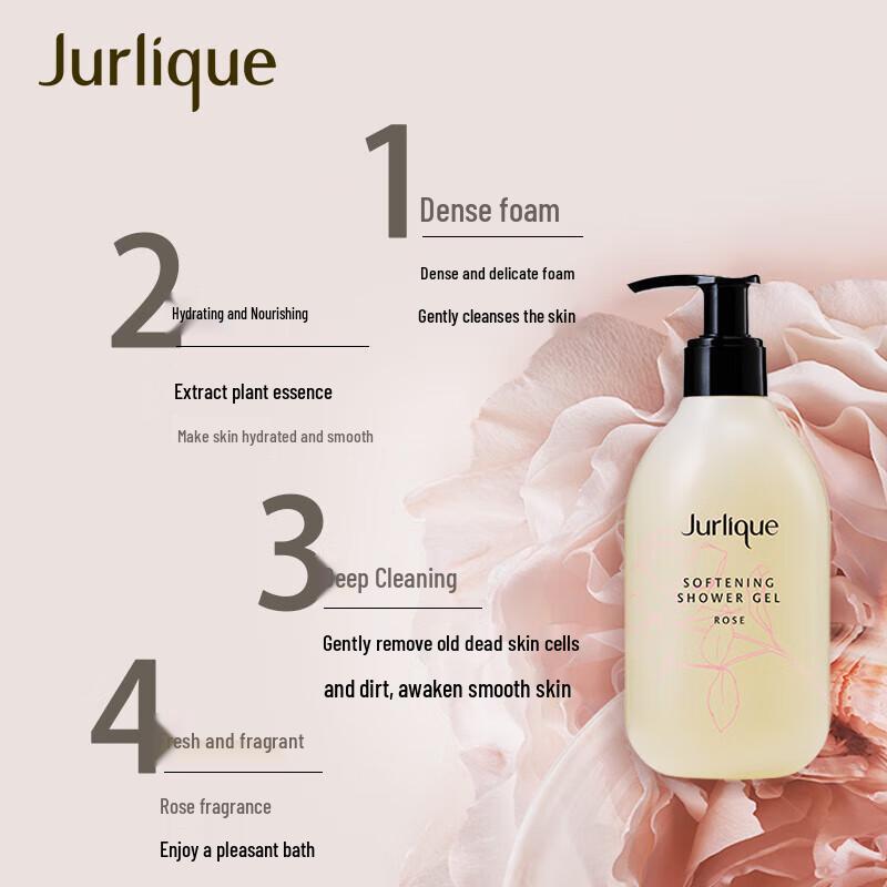 Jurlique Rose Body and Hand Care Collection