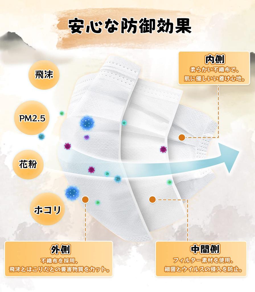 Hellozebra Nonwoven Individually Comfortable Certified In Japan Disposable Pleated Masks for Sensitive Gentle On the Easy To Masks Masks, Wrapped,