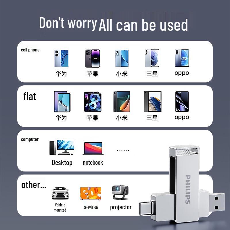 Philips High-Speed USB Flash Drive