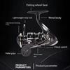 Fis+7 Spinning Reel Various Models Maximum Drag Force 6kg Gear Ratio 5.21 Left Right Interchangeable Handle 6+1BB Ball Bearings Tai Rubber Sea Bass