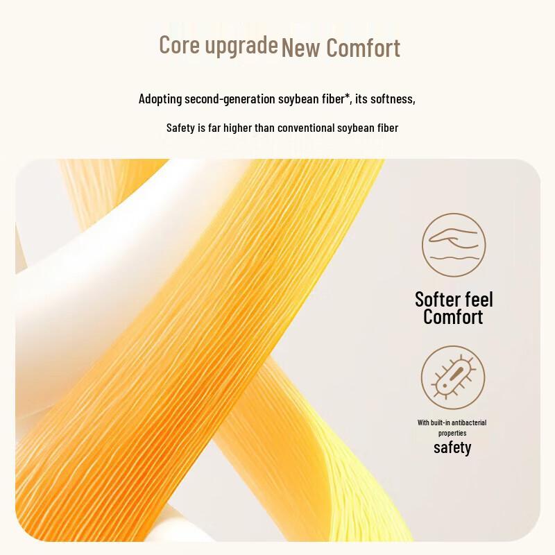 Luolai 60% Soybean Protein Fiber All-Season Quilt