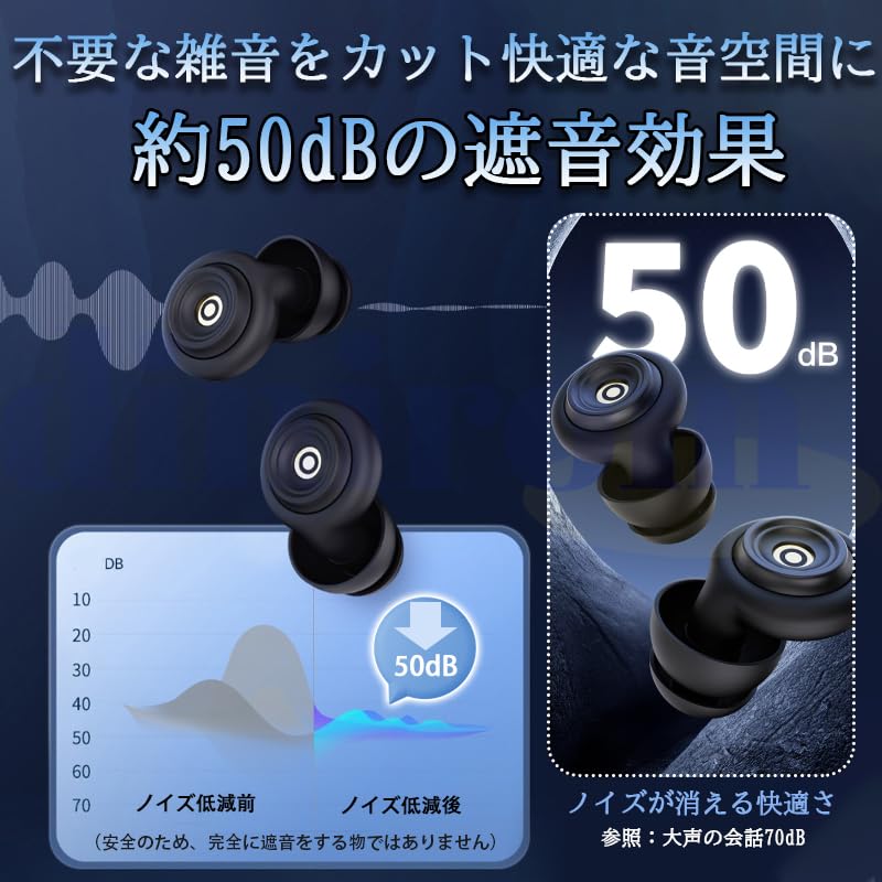 Earplugs for 50dB Sound Noise Comfortable Silicone Noise for and Includes Storage Pouch One Size Fits Sleeping, Blocking, Washable, Cancelling,
