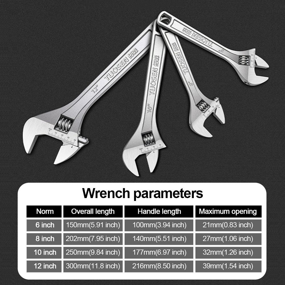 New High-Carbon Steel Adjustable Wrench Large Openin Long Handle Wrench Universal 6-12 Inch Heavy Duty Wrench