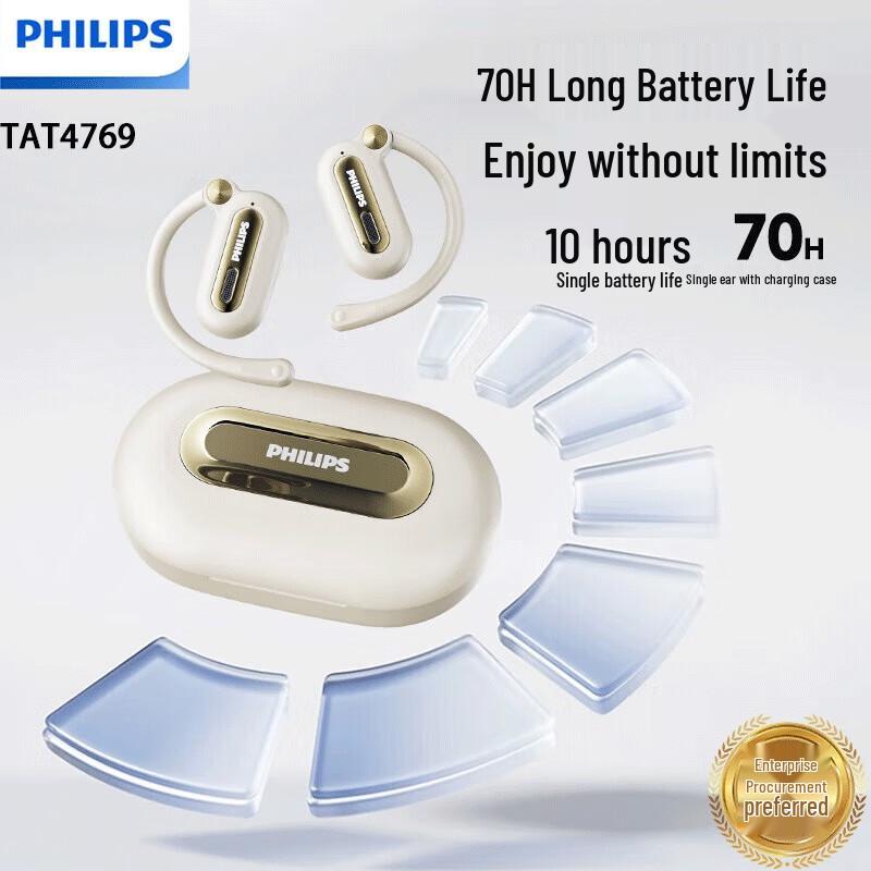 

Philips Open-Ear Sport Bluetooth Headphones