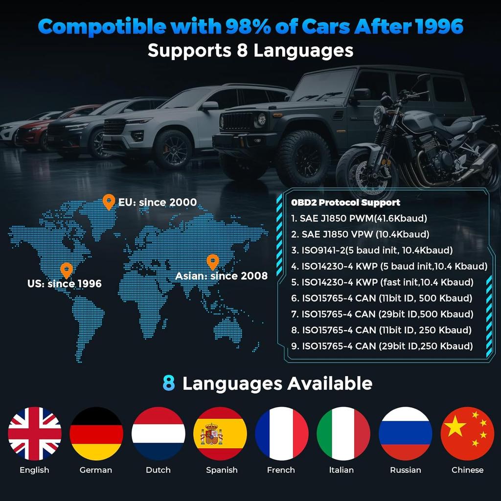 OBD2 Scanner Diagnostic Tool, Check Engine Light Car Code Reader with Reset, Battery Tester, Live Data, Freeze Frame, I/M Readiness, Car Scanner