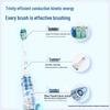 Philips DiamondClean 3-Series Sonic Electric Toothbrush CN Plug (adapter Included)