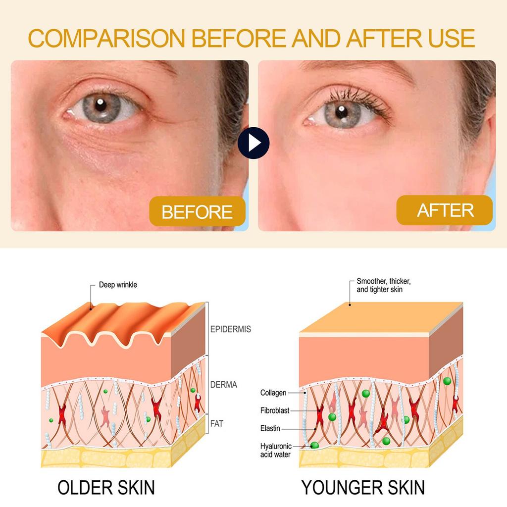 Anti-Aging Hexapeptide Serum Hydrating 30ml Wrinkle Reduction Face Serum