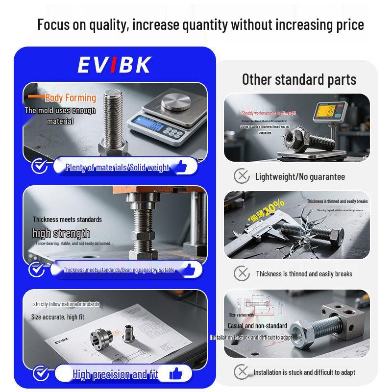 Little Yellow Croaker M6M8 Expansion Bolt & Screw Set with Nylon & Steel Components