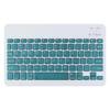 Universal Bluetooth Keyboard for iPad with Zhuyin, Cangjie, French, Spanish, Arabic, Thai, Korean, and German Language Support.