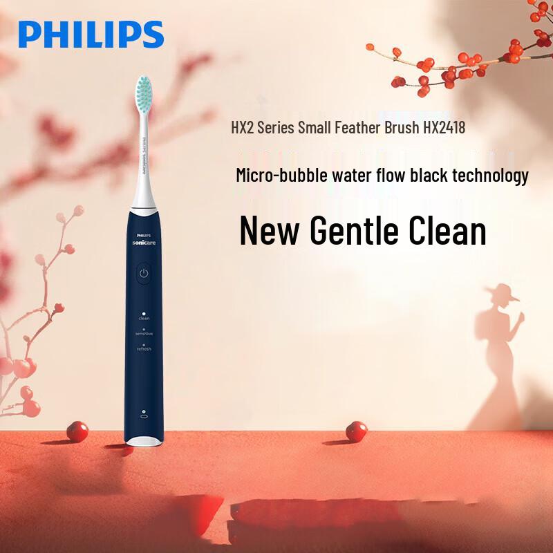 

Philips Oral Care Essentials CN plug (adapter included)