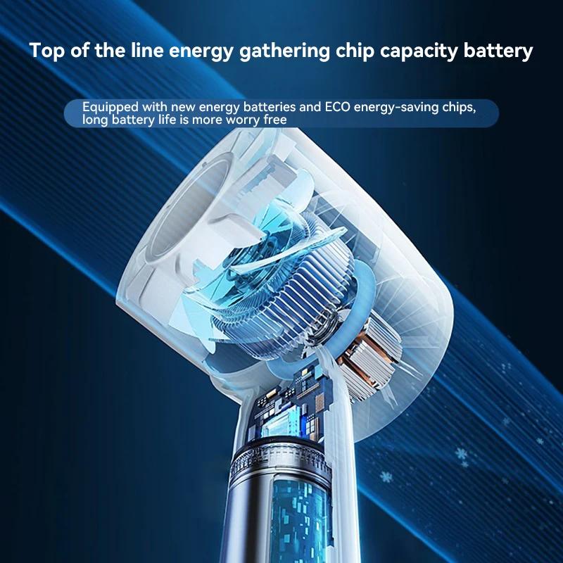 Mini Electric Fan Portable Turbo Fan Three-speed Wind Speed Handheld Desktop Dual-Purpose Air Conditioner For Camping Table Fan