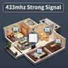 433MHz RF Wireless Relay Switch Receiver Smart Home 1/2/3 Gang Remote Control Wall Panel Module with 2-Way Control Function