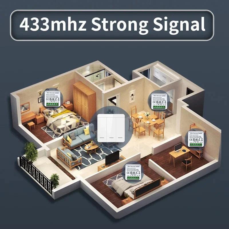 433MHz RF Wireless Relay Switch Receiver Smart Home 1/2/3 Gang Remote Control Wall Panel Module with 2-Way Control Function