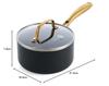Greenpan Studio, a Belgian Brand, Features a Ceramic Coating Made with Sand-derived Minerals, a 16cm Saucepan and Saucepan, Compatible with Induction