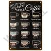Metal Signs Vintage Cafe Signs Wall Decor Funny Posters Retro Plaques Painting Coffee Bar Sign Tin Signs Home Wall Decor Art
