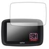 PDA Koubou Kijima Smart Display SD01 Compatible 9H High Hardness [Reflection Reduction] Protective Film, Made In Japan